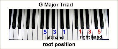 G Piano Chords