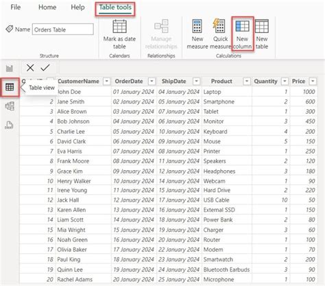 How To Use DATEDIFF In Power BI DAX With Conditions SharePoint