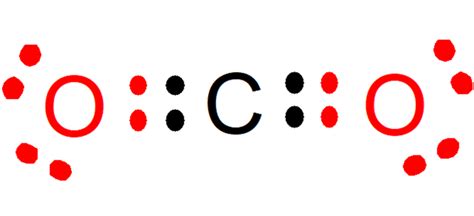 20 Examples of Covalent Bonds - Examples Lab