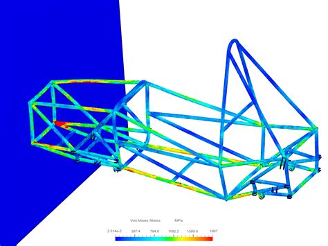 Crash Test Of Fsae Chassis With Mounts By Atharvadhore Simscale