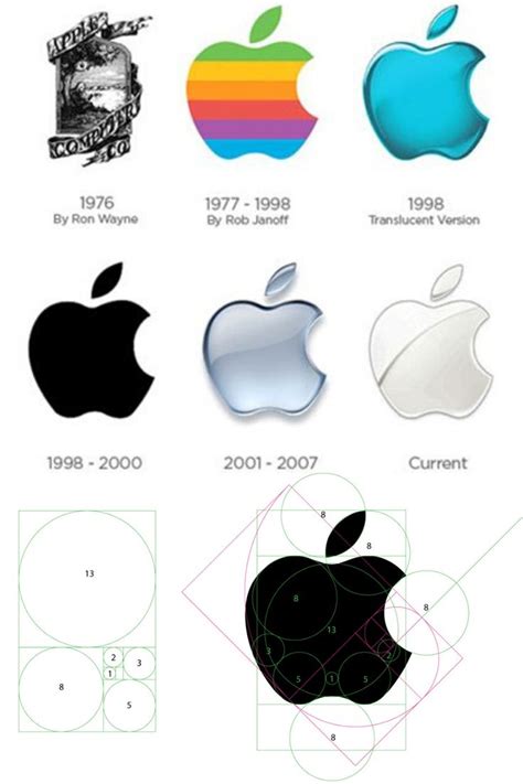 Apple Logo History Design