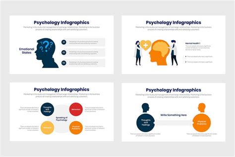 Psychology Infographics – Slidequest