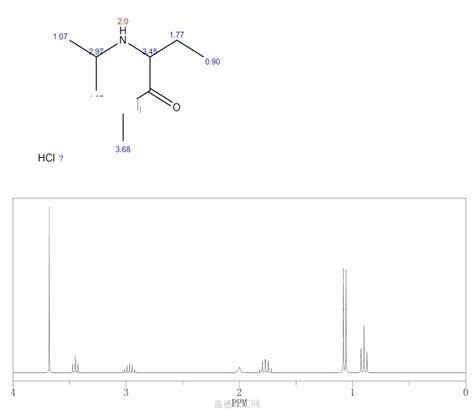 2 1 Methylethyl Amino Butanoic Acid Methyl Ester Hydrochloride 947586