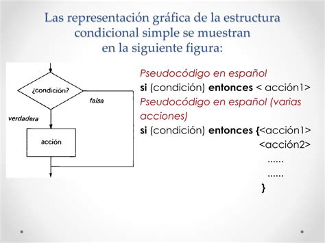 Ppt Estructura Selectiva Algoritmos Powerpoint Presentation Free