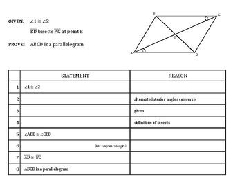 Parallelogram Proofs by Miriam Hirsch | TPT