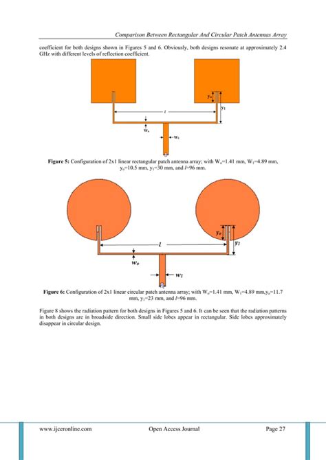 Comparison Between Rectangular And Circular Patch Antennas Array Pdf