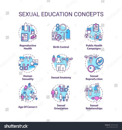 Sexual Education Concept Icons Set Human Stock Vector Royalty Free 1834772650 Shutterstock