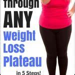 Hit A Weight Loss Plateau 5 Steps To Busting Though It Avocadu