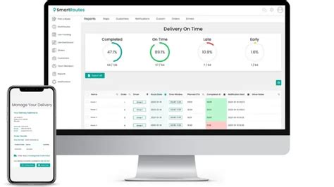 Last Mile Delivery Metrics You Should Be Measuring In Smartroutes