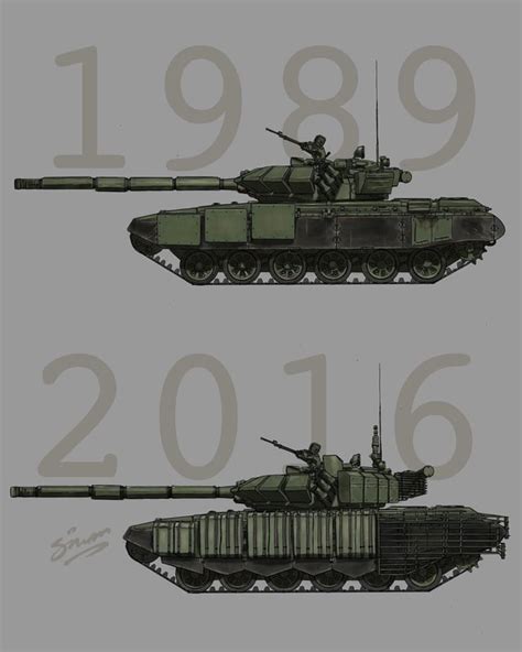 My studies on Russian tanks : r/Warthunder