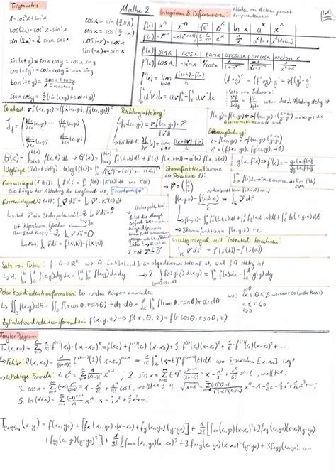 Mathe Formelsammlung Mathematik F R Et Studocu