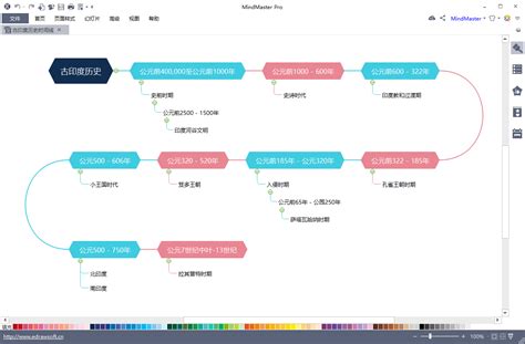 时间轴时间线怎么画教你一个简单的制作办法