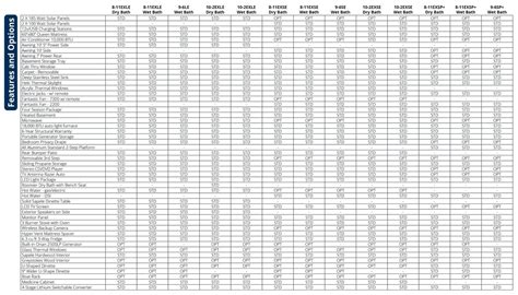 Truck Camper Comparison Chart Northern Lite 4 Season Truck Campers