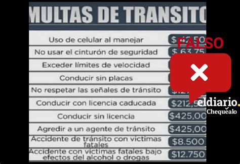 ¿emitieron Nueva Tabla De Multas De Tránsito De Hasta 12 000 Dólares