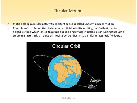 Circular Motion