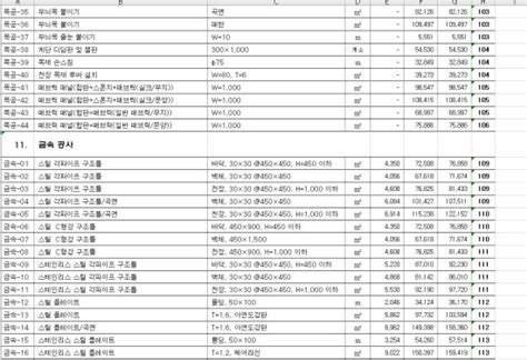 실내건축 일위대가 리스트 2017년 하반기 인테리어 품셈 네이버 블로그