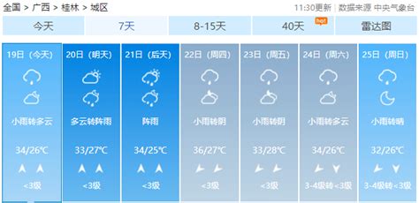 平乐人注意！今晚别出门！桂林多地发布雷电预警，今晚市区将出现雷暴天气！广西