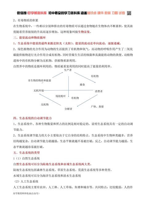 中考生物核心考点必背合集 知乎