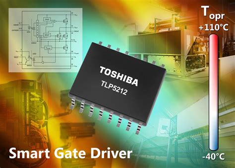 Smart Gate Driver Photocoupler For IGBT And MOSFET Control