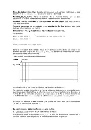 Vectores Y Matrices Pdf