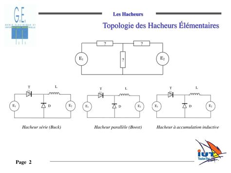 Hacheur 4 Quadrants Animation