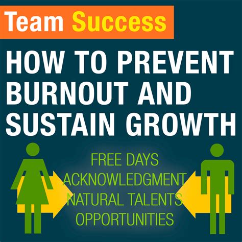 How To Prevent Burnout And Sustain Growth Your Team Success