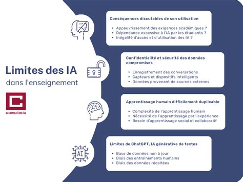 Les enjeux controversés de l utilisation de l IA dans l enseignement