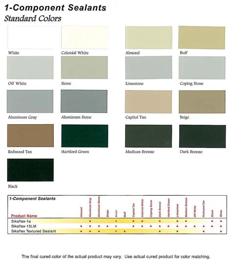 Sika Self Leveling Sealant Color Chart Sika Sealant Self Pol