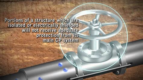 When To Use Galvanic Cathodic Protection Youtube