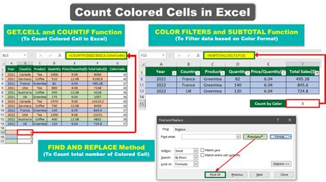 How To Count Colored Cells In Excel Printable Online