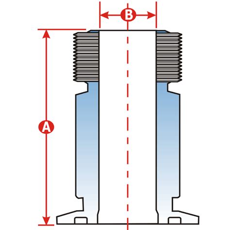 Ideal Spectroscopy Adapter Kf To Npt In Male Pipe Iso Kf