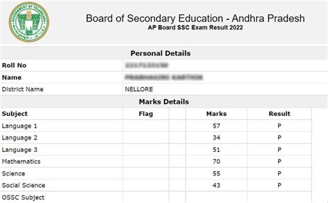 Th Results Announced Official Direct Links To Check Ap Ssc