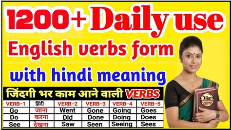 Verb Forms In English V1 V2 V3 V1 V2 V3 English Verb Forms Verb Forms With Hindi