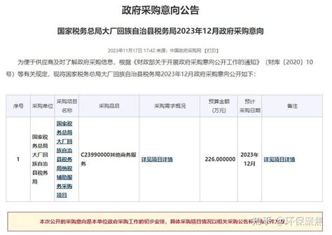 国家税务总局大厂回族自治县税务局公布2023年12月政府采购意向 知乎