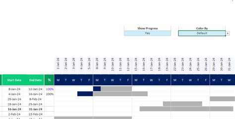 Excel Formula For Progress Shading Based On Percentage Stack Overflow