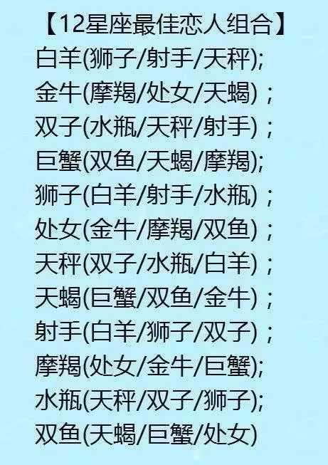 十二星座最佳戀人組合，十二星座的戀愛風格 每日頭條