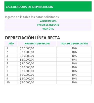 Plantilla Excel para Tabla de Depreciación Descarga Gratis