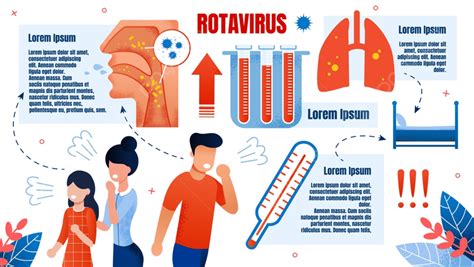 Rotavirus Common Disease Virus Sick Banner Template Download On Pngtree