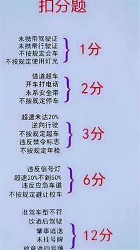 考驾照科目一扣分题理论速记。科一科四技巧腾讯视频