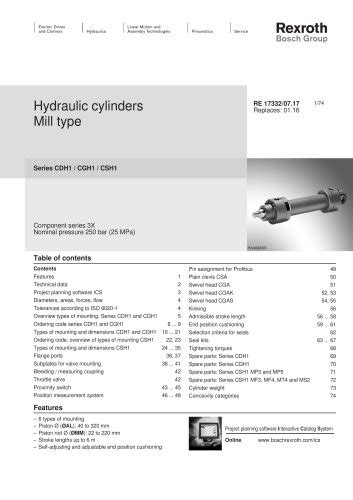 Rexroth Hydraulic Valves Catalogue Pdf Catalog Library