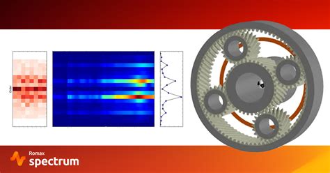 Advanced Planetary Gear Sideband Analysis using Simulation Software