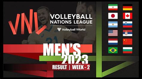 2023 Fivb Volleyball Mens Nations League Result Week 2 20 June