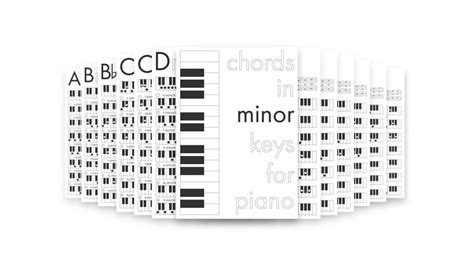 Minor Keys Chord Chart Cheat Sheets for Piano Music Theory - Etsy