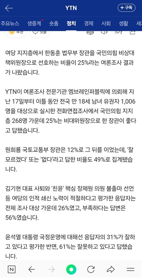 Ytn여론조사 與 지지층 25 한동훈 비대위 선호49는 무관심 정치시사 에펨코리아