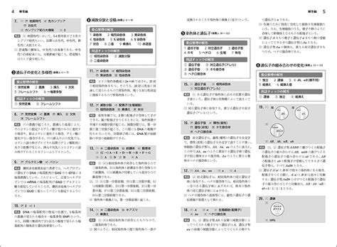 新課程 生物 学習ノート ー 内容を見る 別冊解答（単元）｜チャート式の数研出版