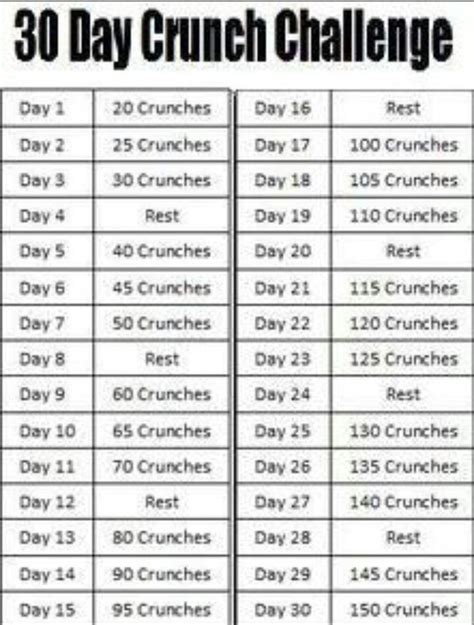 30 Day Crunch Challenge For Stronger Abs