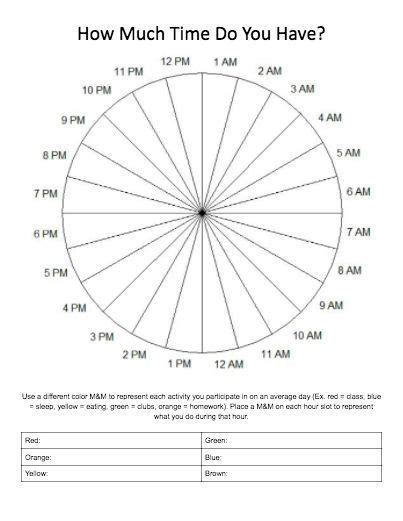 7 Free Time Management Worksheet For Students Adults