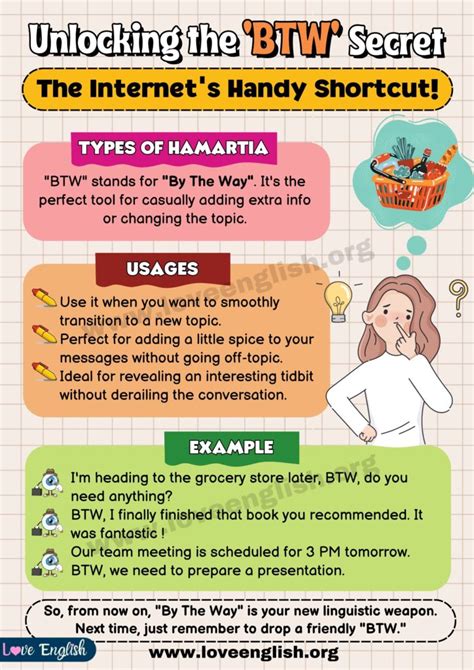 BTW Meaning: Language Expert Explains This Common Acronym - Love English