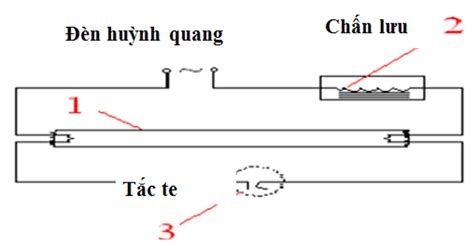 Sơ đồ nguyên lý mạch điện đèn ống huỳnh quang Tổng quan và ứng dụng