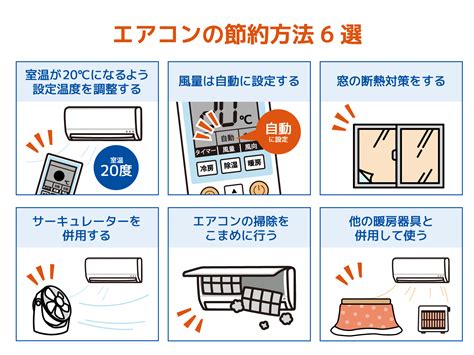 エアコン（暖房）の電気代は1ヵ月・1時間いくら？つけっぱなしがお得なのかも解説 コツコツcd 株式会社cdエナジーダイレクト